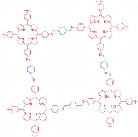 COF-366，卟啉环COF材料