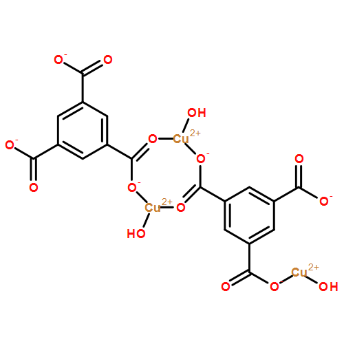 HKUST-1，金属有机框架材料